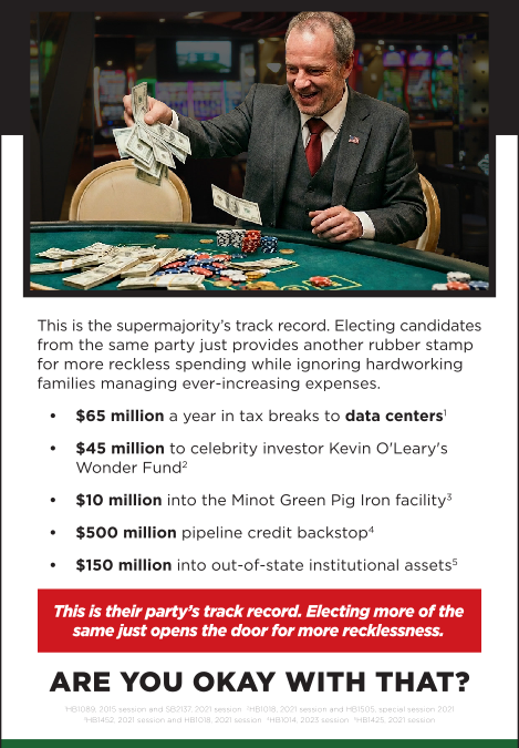 Gambling With Your Tax Dollars